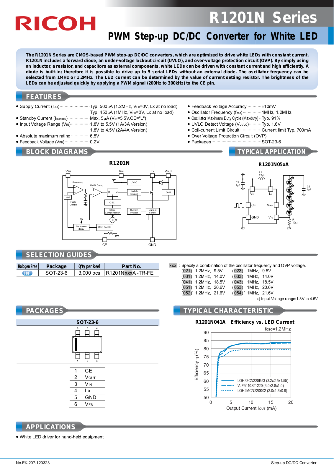 RICOH R1201N Technical data