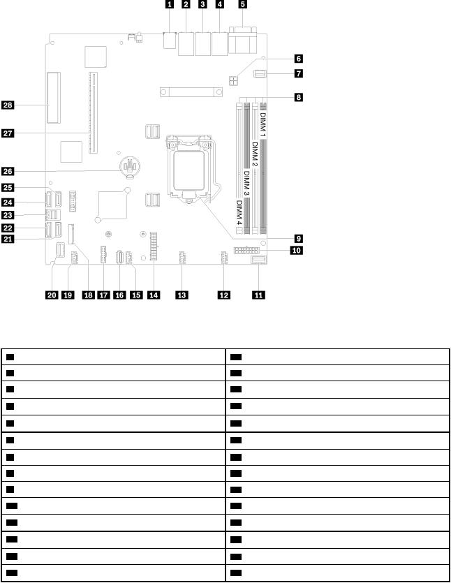 Lenovo SR250 User Manual