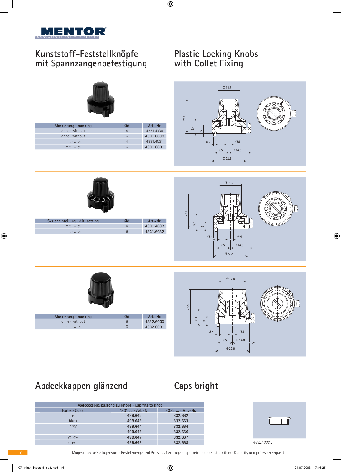 Datasheet 4331.6032 Specification - ManualMachine.com