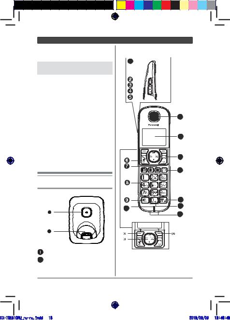 Panasonic KX-TGE510RU User Manual