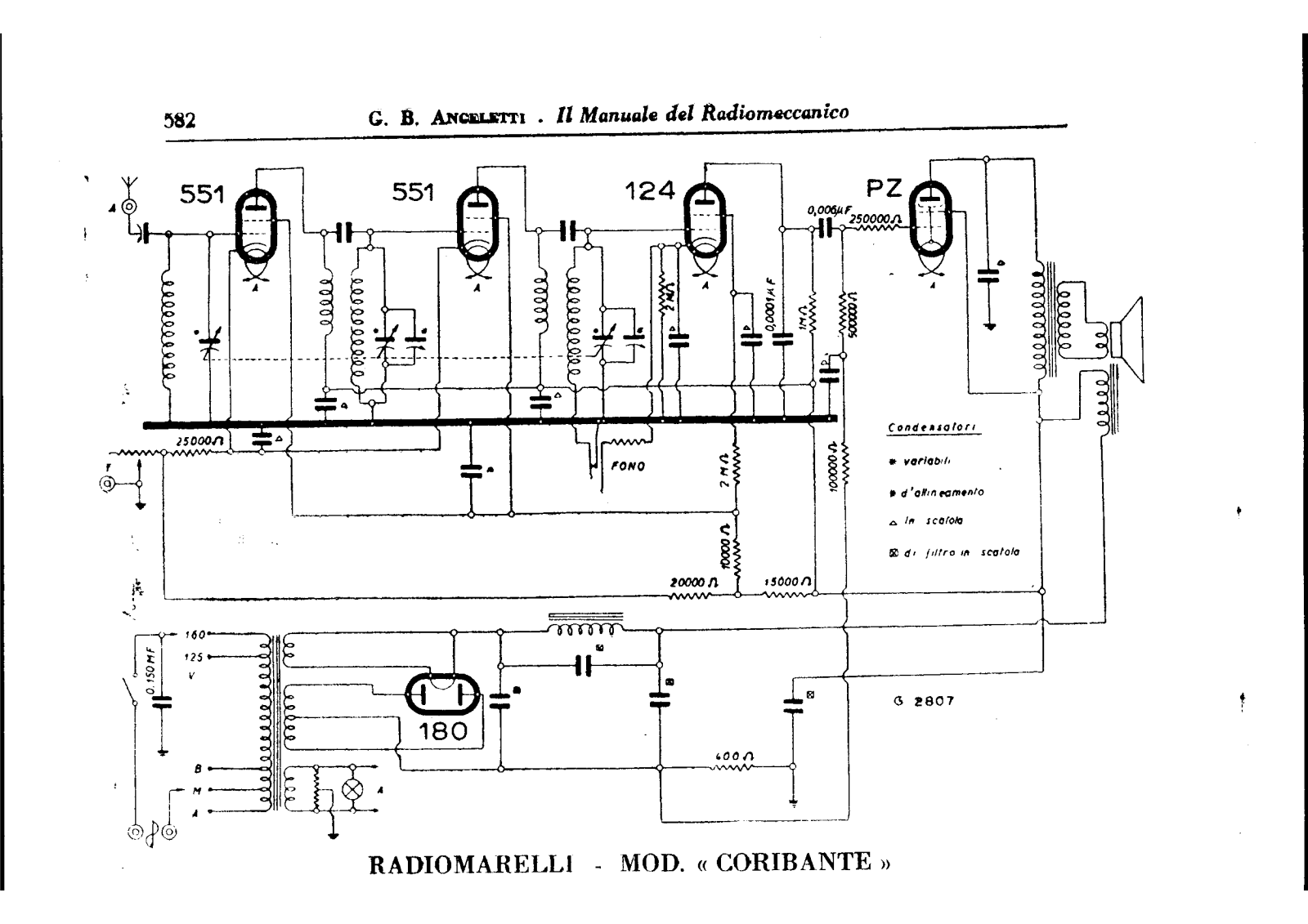 Radiomarelli coribante schematic