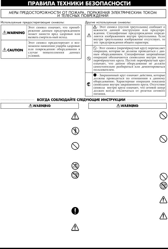 ROLAND HP-3e, HP-7e User Manual