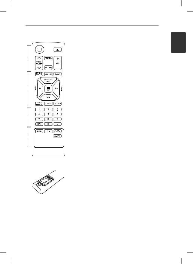 LG CM4340 User manual