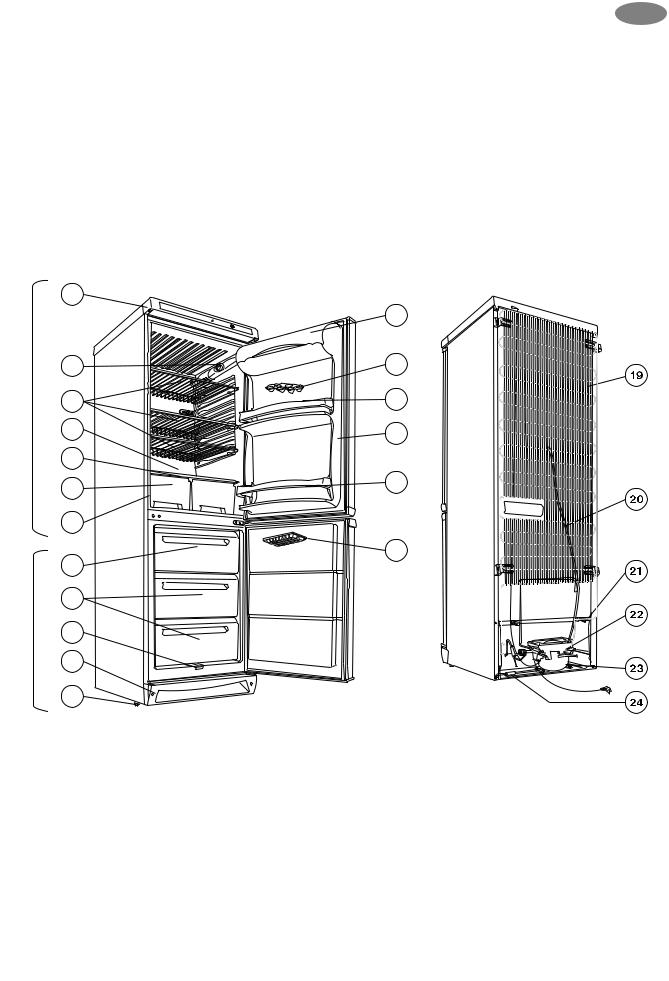 Zanussi ZK 21/-1 BR User Manual