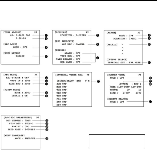 Panasonic AG-TL550 User Manual