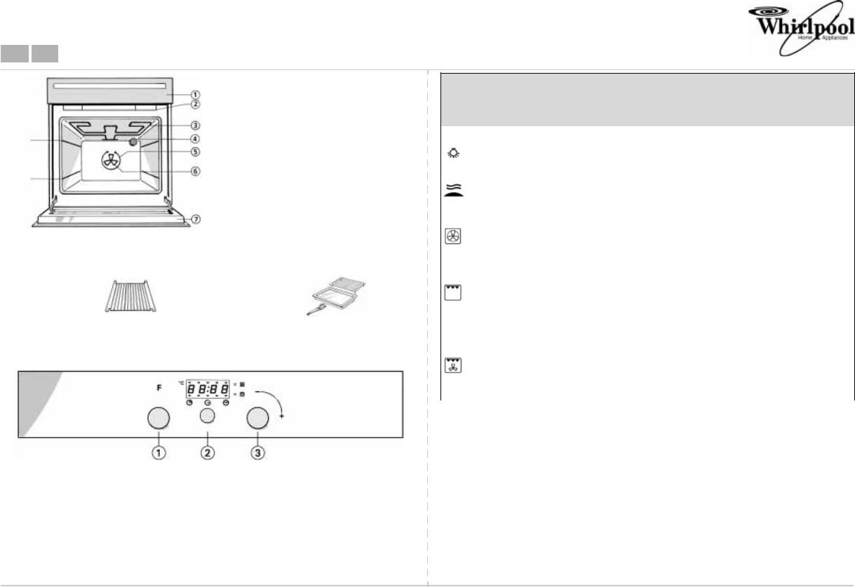 Whirlpool AKZ 446 IX INSTALLATION