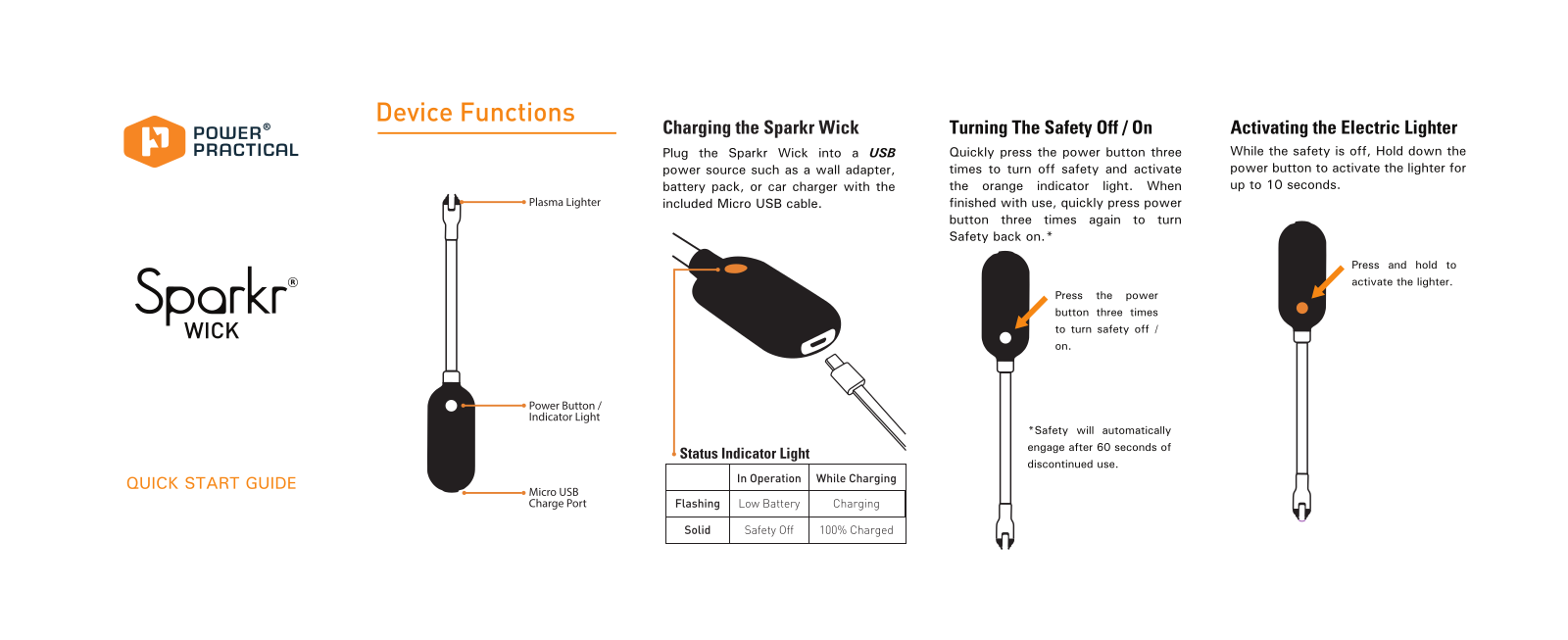 Power Practical Sparkr Wick User Manual