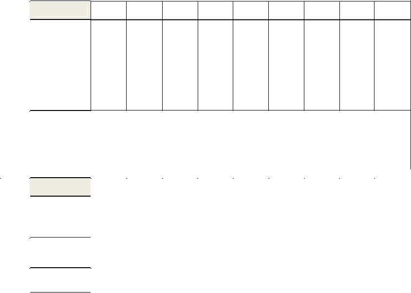 Samsung WEG720B User Manual