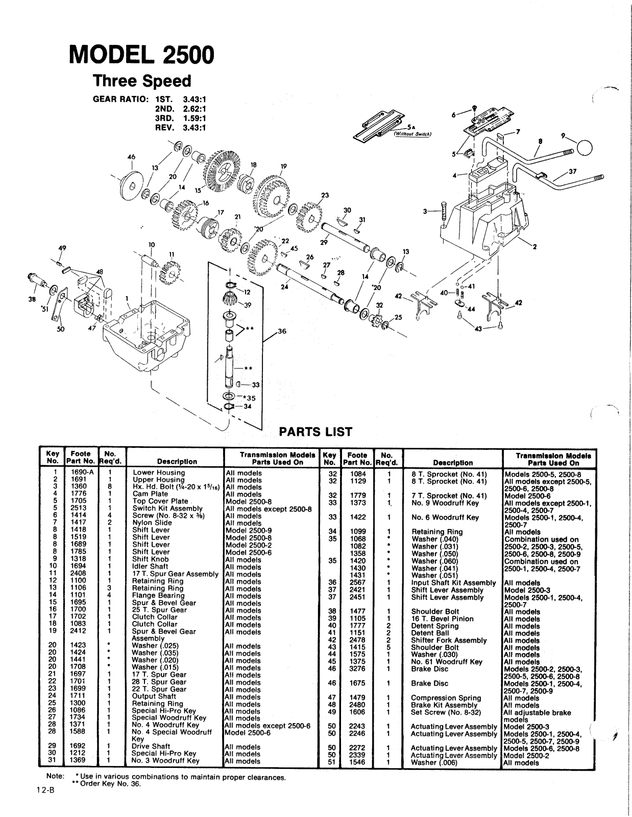 Dana 2500 Parts List