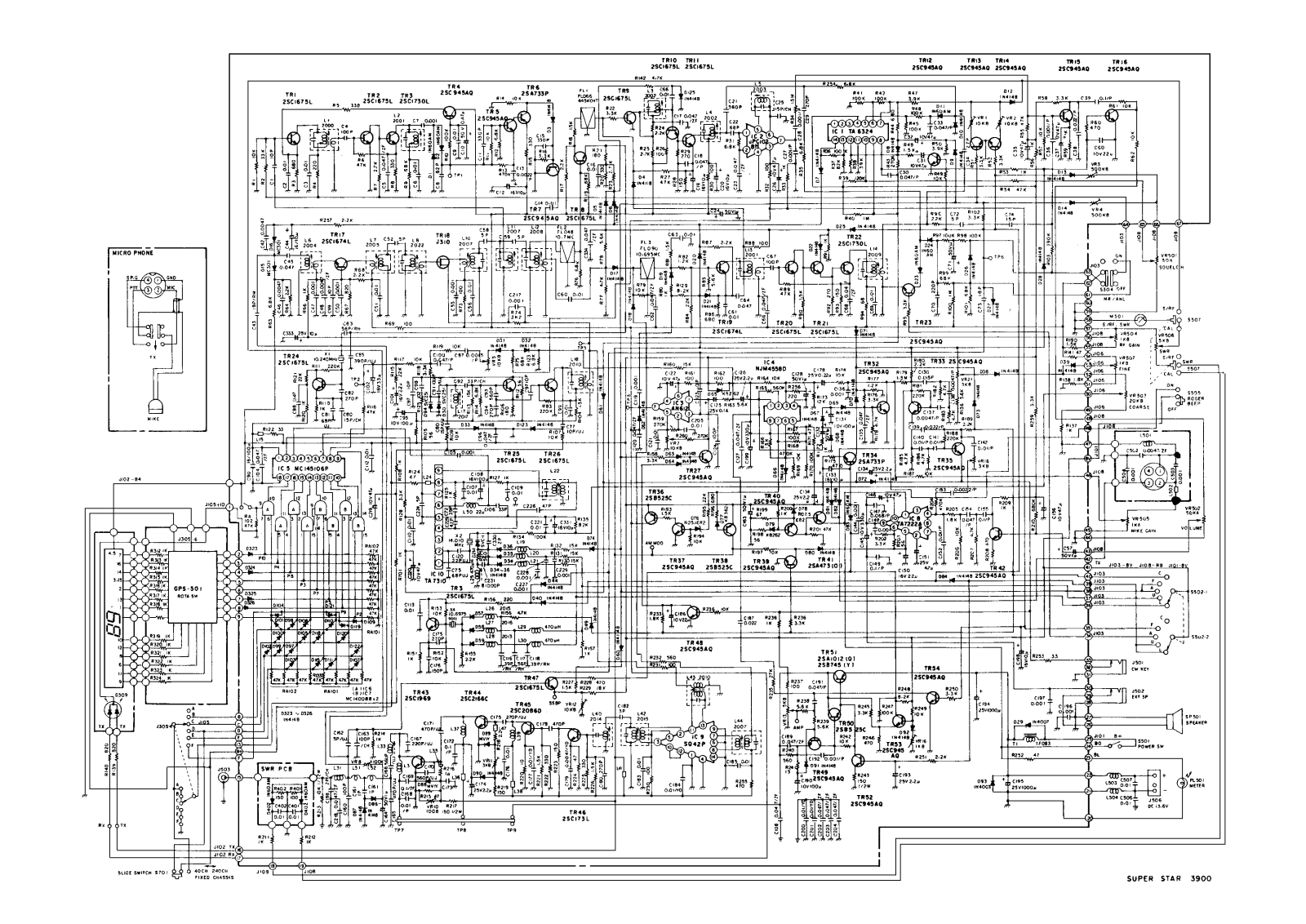 Inne SuperStar 3900 User Manual