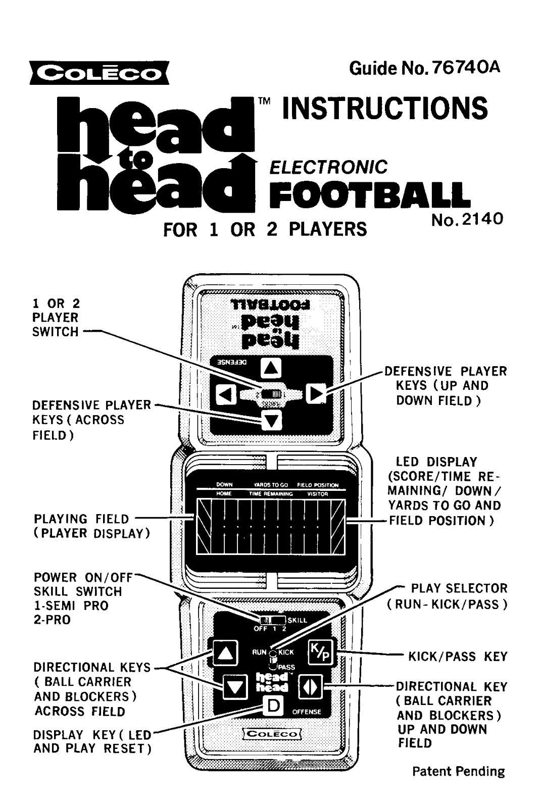 Coleco Football User Guide