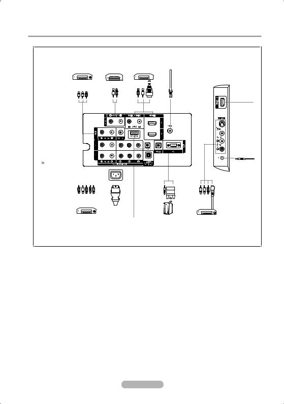 Samsung LA40N81BDX, LA46N81BDX, LA46N81BD, LA40N81BD User Manual