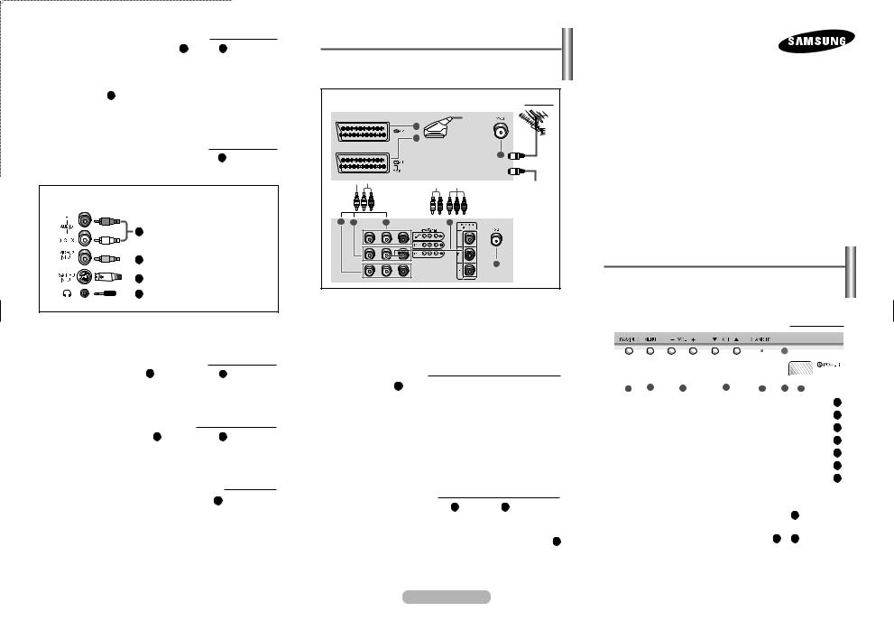 Samsung CS-2930PF User Manual