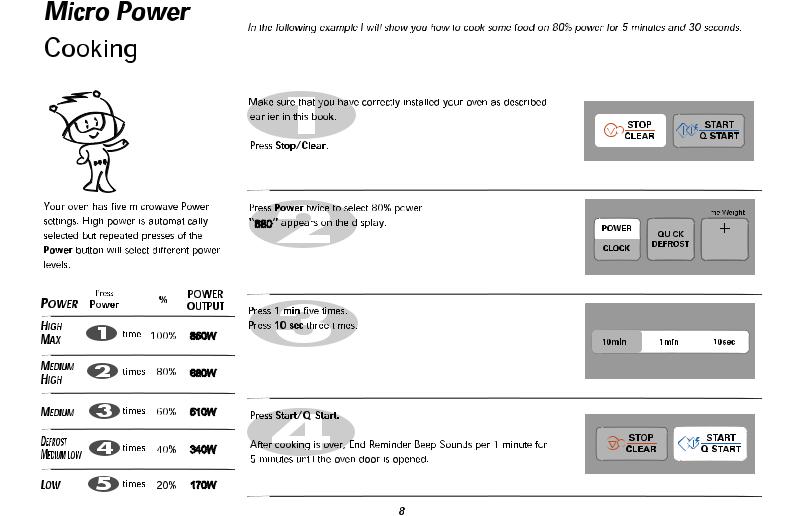 LG MS2548AR Owner's Manual