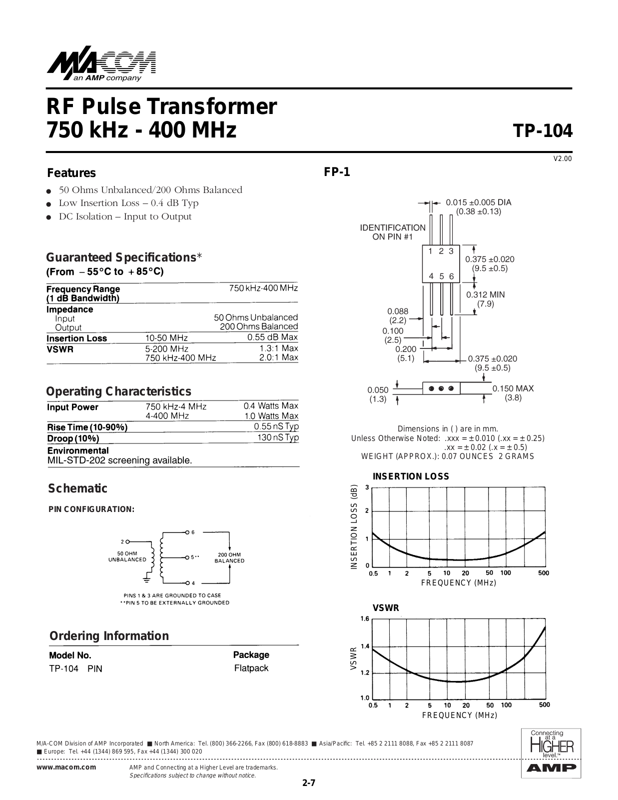 Datasheet TP-104 Datasheet (M A COM) - ManualMachine.com
