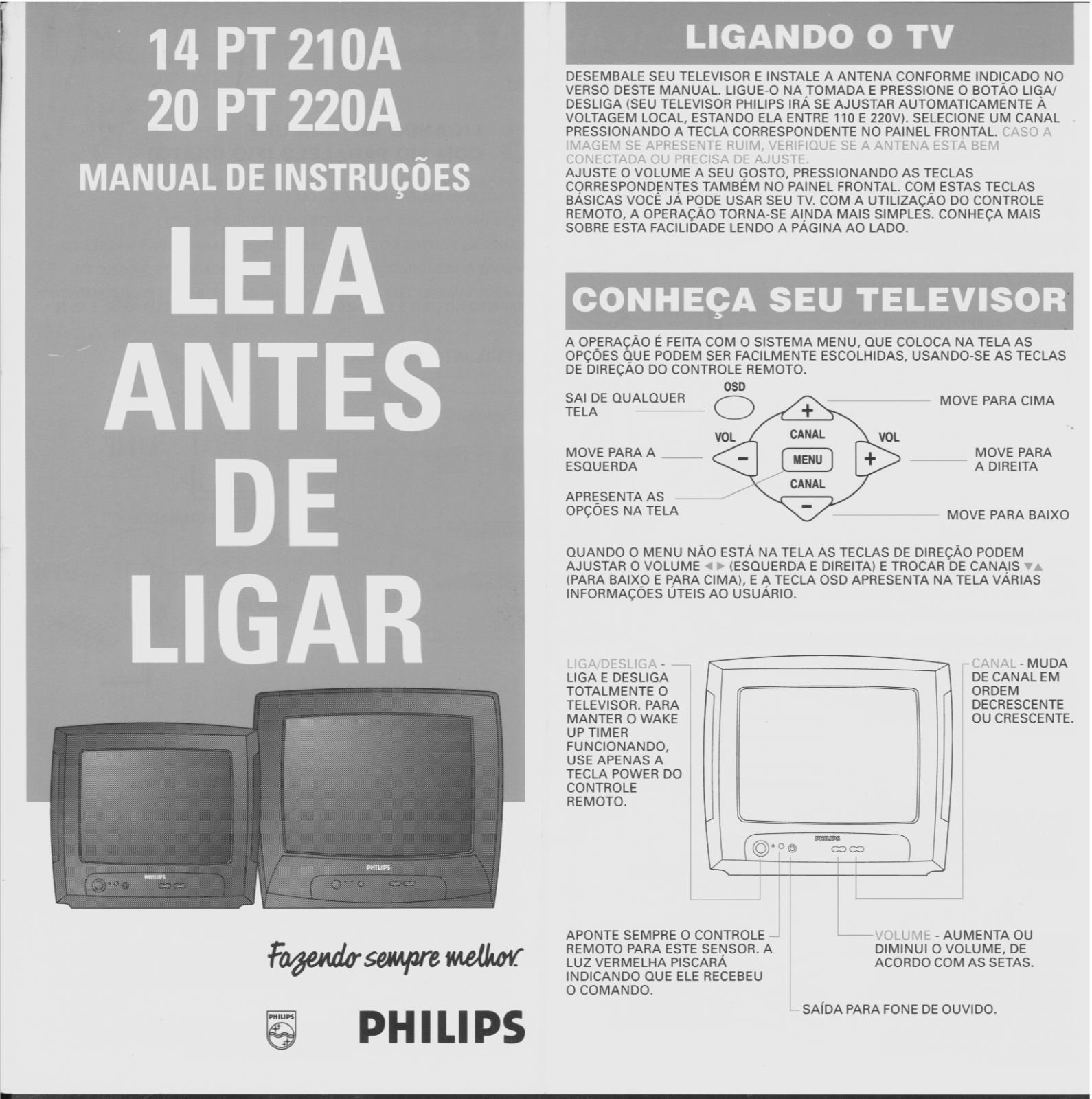 Philips 14PT210A/78R, 20PT220A/78R User Manual