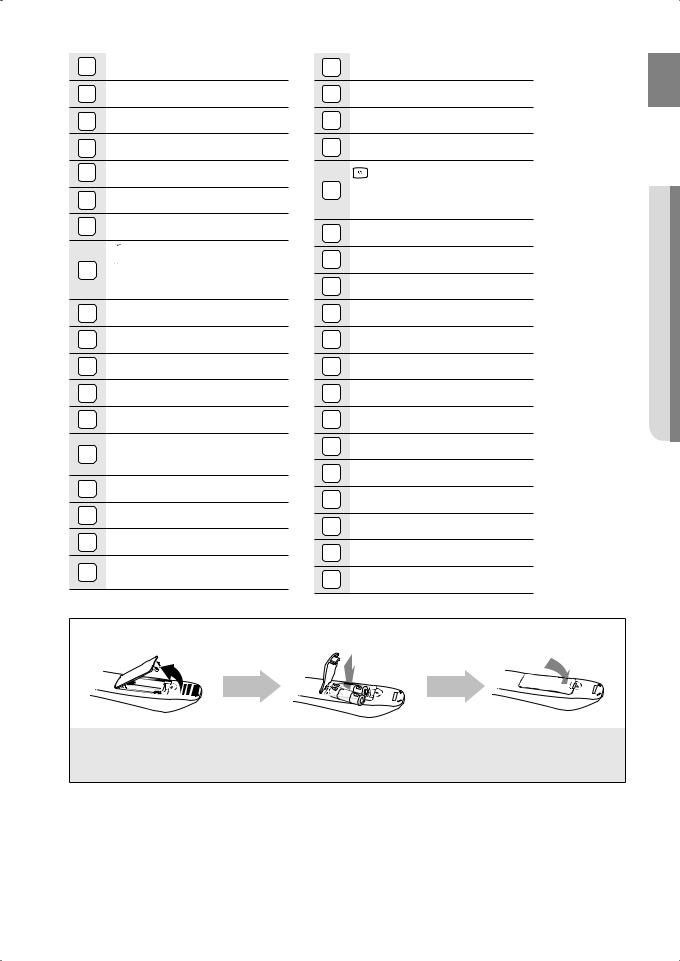 Samsung HT-BD7255 User Manual