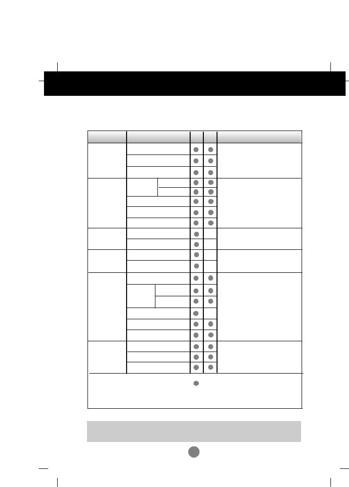 LG L203WTN Users manual