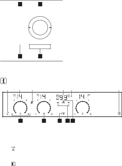 Electrolux EHI6732 User Manual