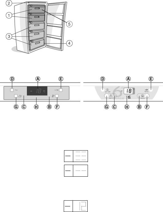 BAUKNECHT GKNA325 User Manual