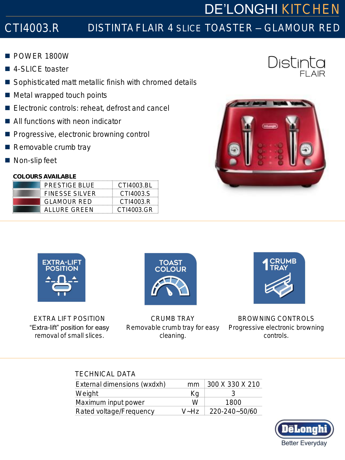 Delonghi CTI4003R Specifications Sheet