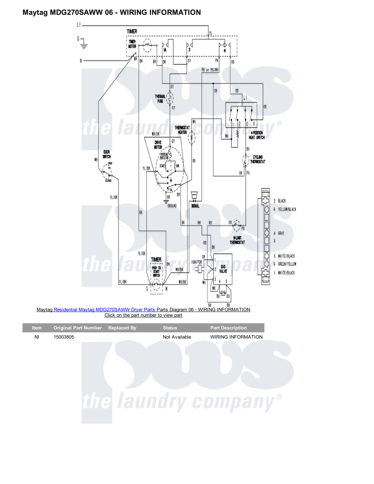 Maytag MDG270SAWW Parts Diagram