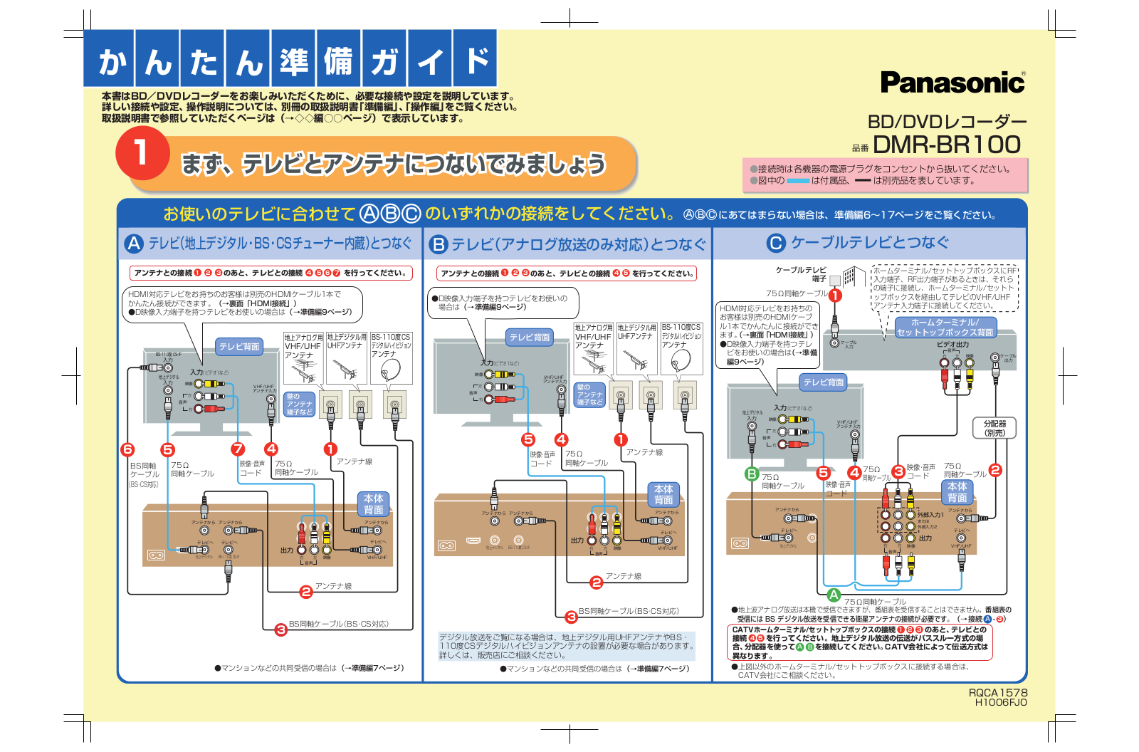 Panasonic DMR-BR100 Quick start guide