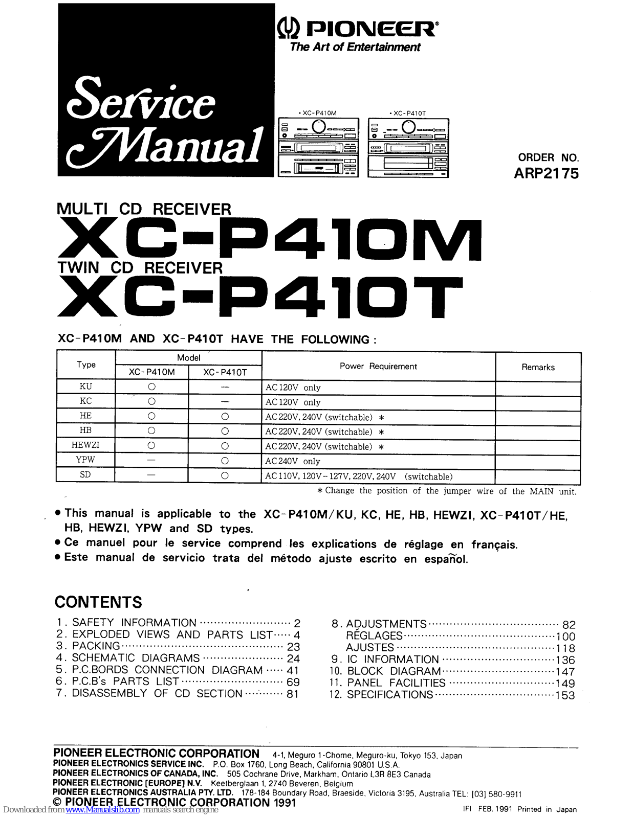 Pioneer XC-P410M, XC-P410T Service Manual