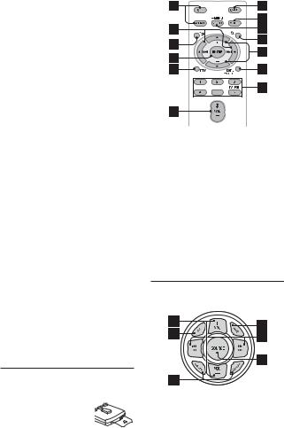 Sony MEX-M70BT Instructions for use