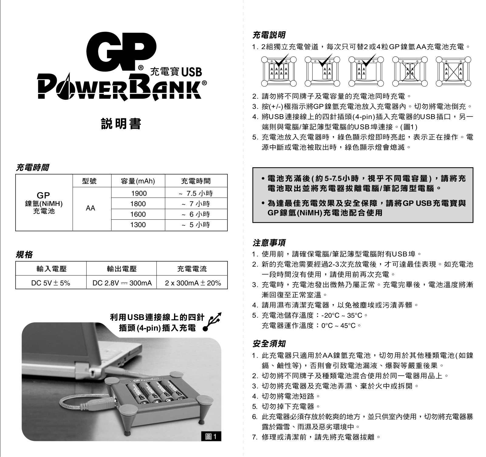 Gp batteries USB User Manual