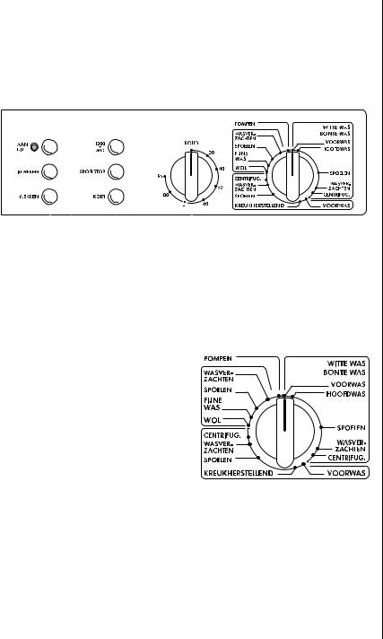 AEG LAVAMAT W1230 User Manual