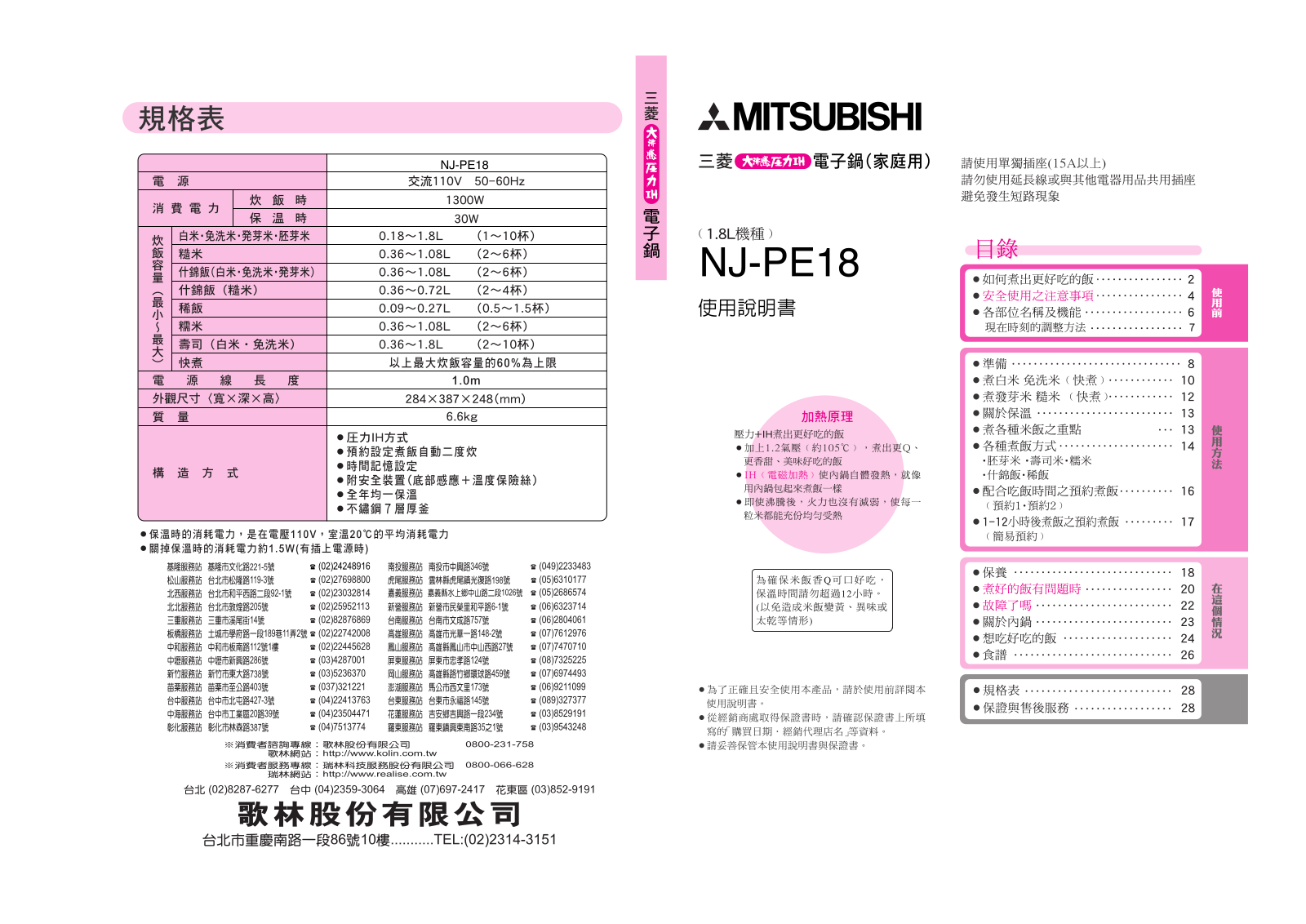 MITSUBISHI NJ-PE18 User Manual