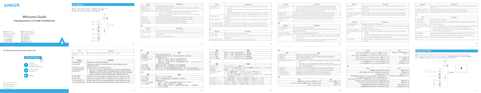 Anker PowerExpand Direct 7-in-2 Service Manual