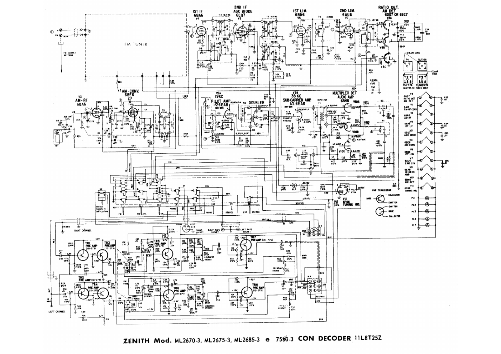 Zenith ml2420, ml2670, ml2675, ml2685, ml7580 schematic