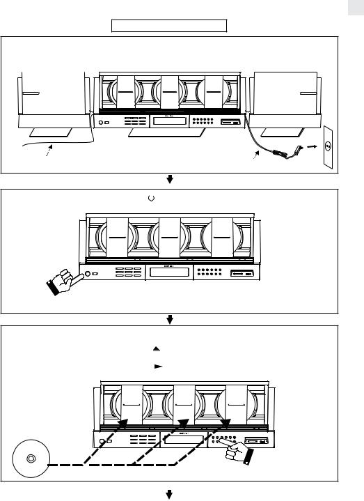 Karcher MC6570 User guide