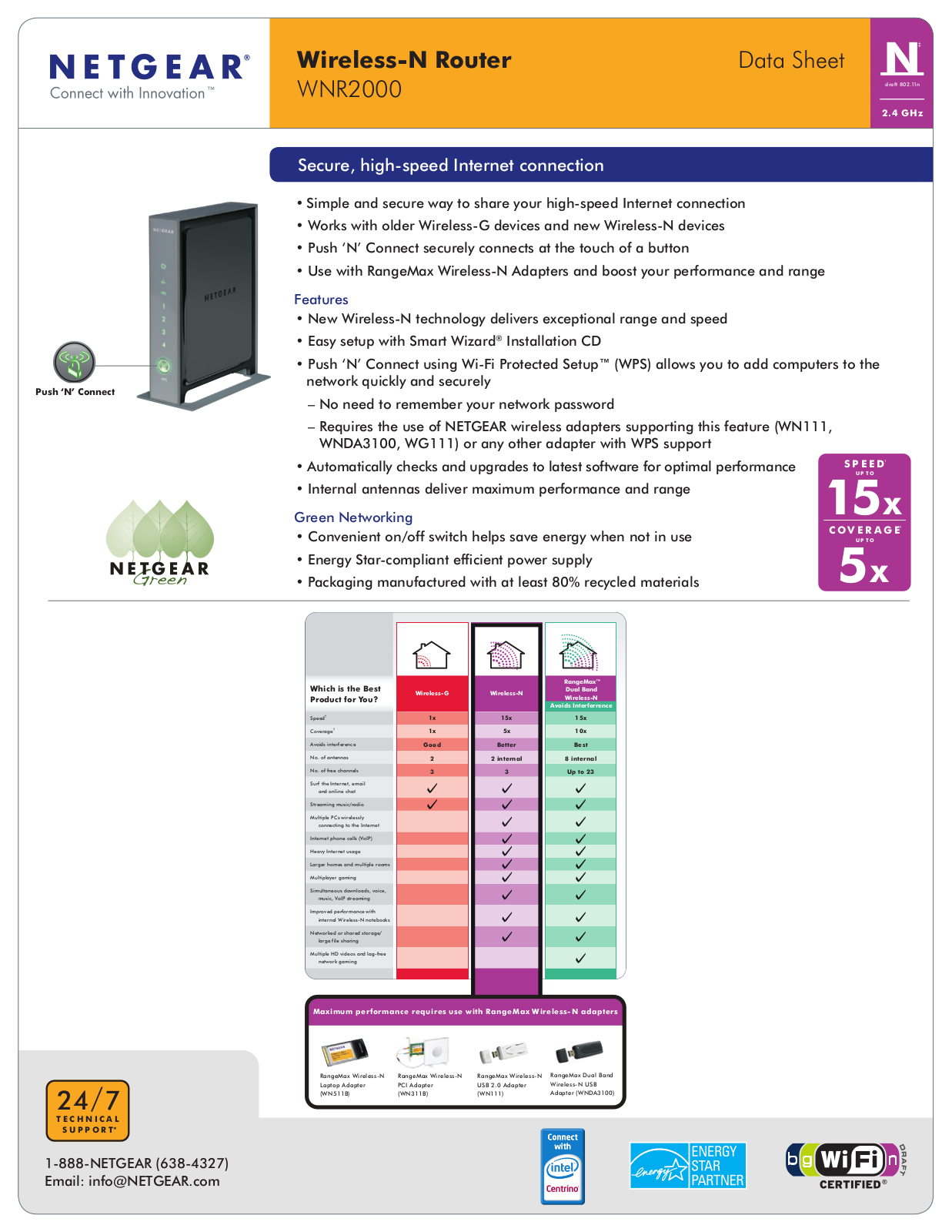 Netgear WNR2000 TECHNICAL SPECIFICATIONS