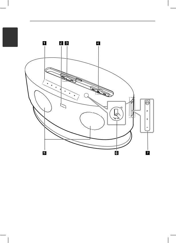 LG ND8530 User manual