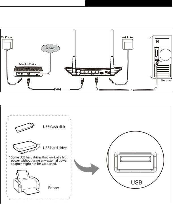 TP-LINK ARCHER T2U, AC 600 User Manual