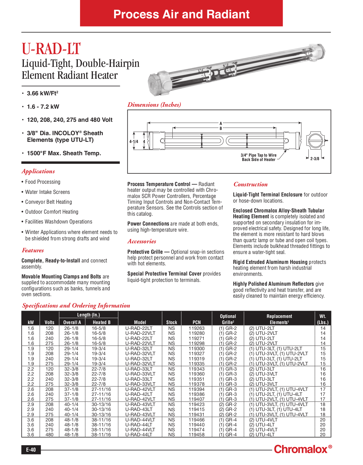 Chromalox U-RAD-LT Catalog Page