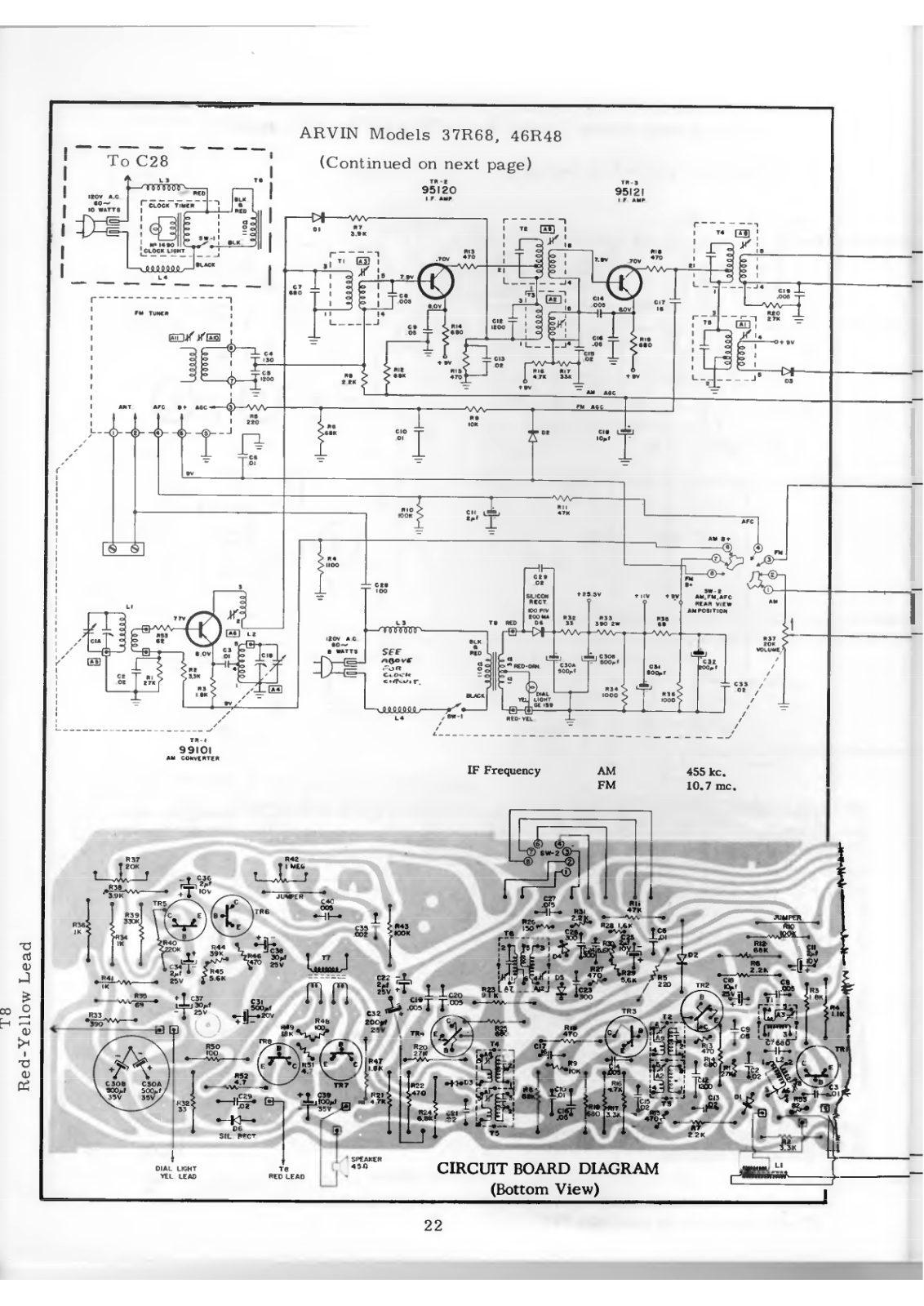 Arvin 37R68, 48R48 Schematic - ManualMachine.com