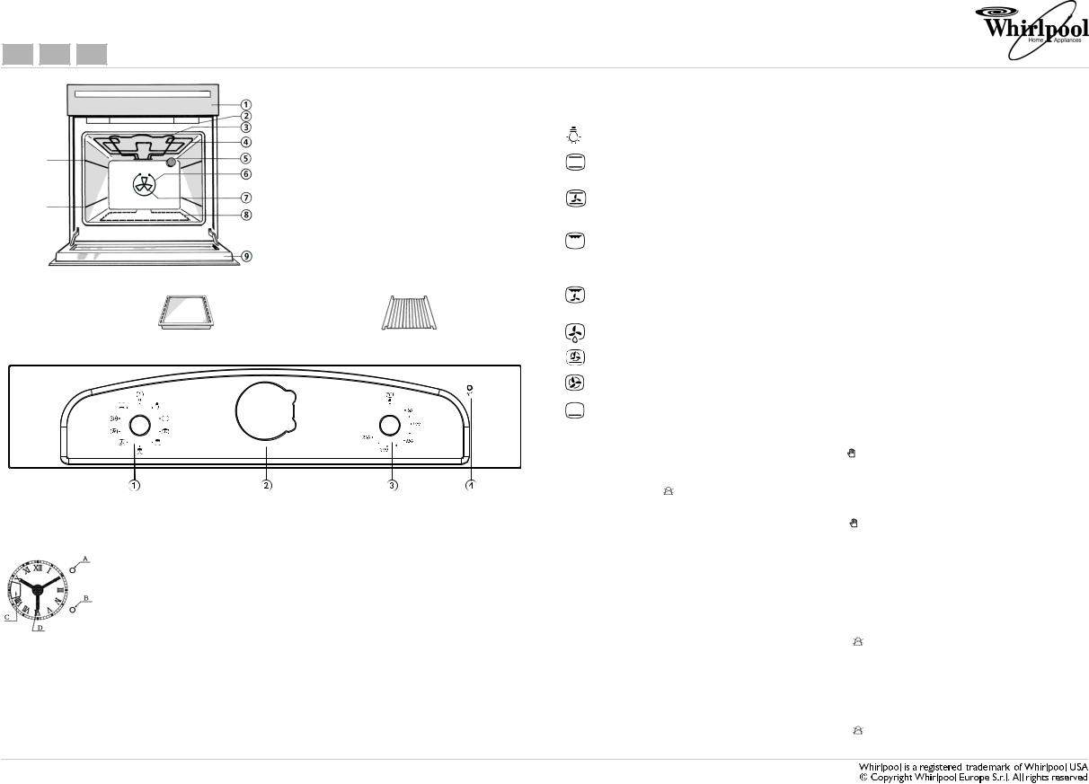 Whirlpool AKP 288/NA, AKP 288/IX, AKP 288 INSTALLATION