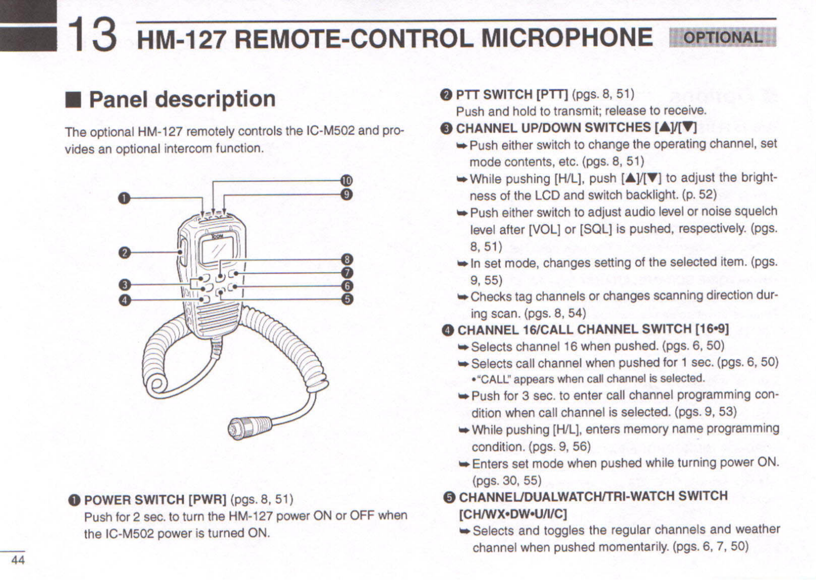 Icom HM-127 User Manual