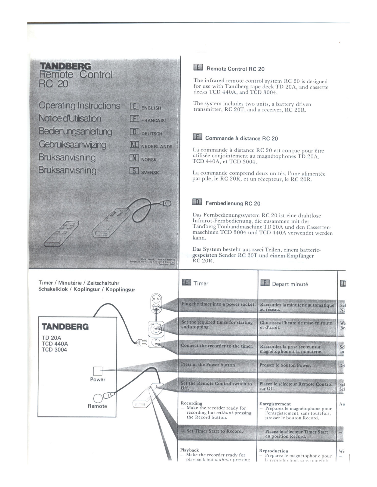 Tandberg RC-20 Owners manual