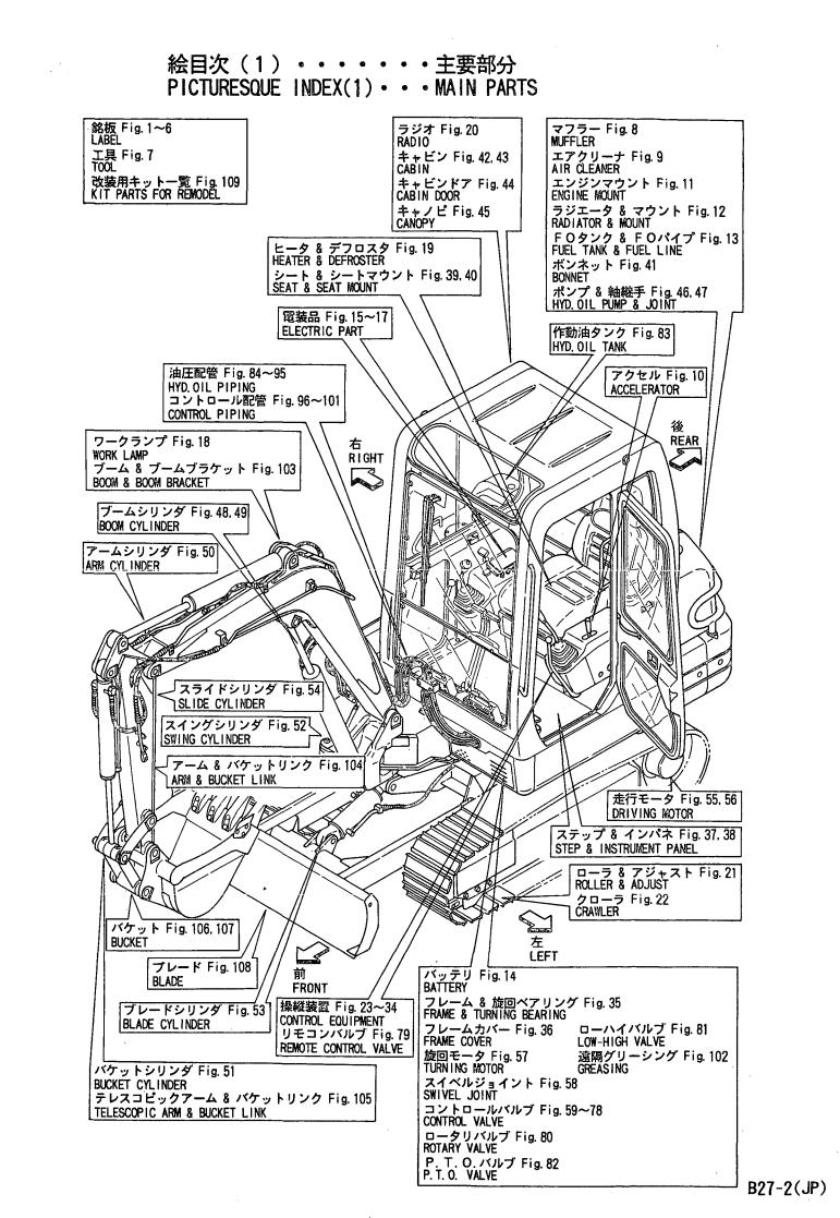 Yanmar B27-2 Parts Catalog