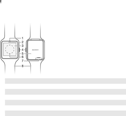 Sony RD0090 User Guide