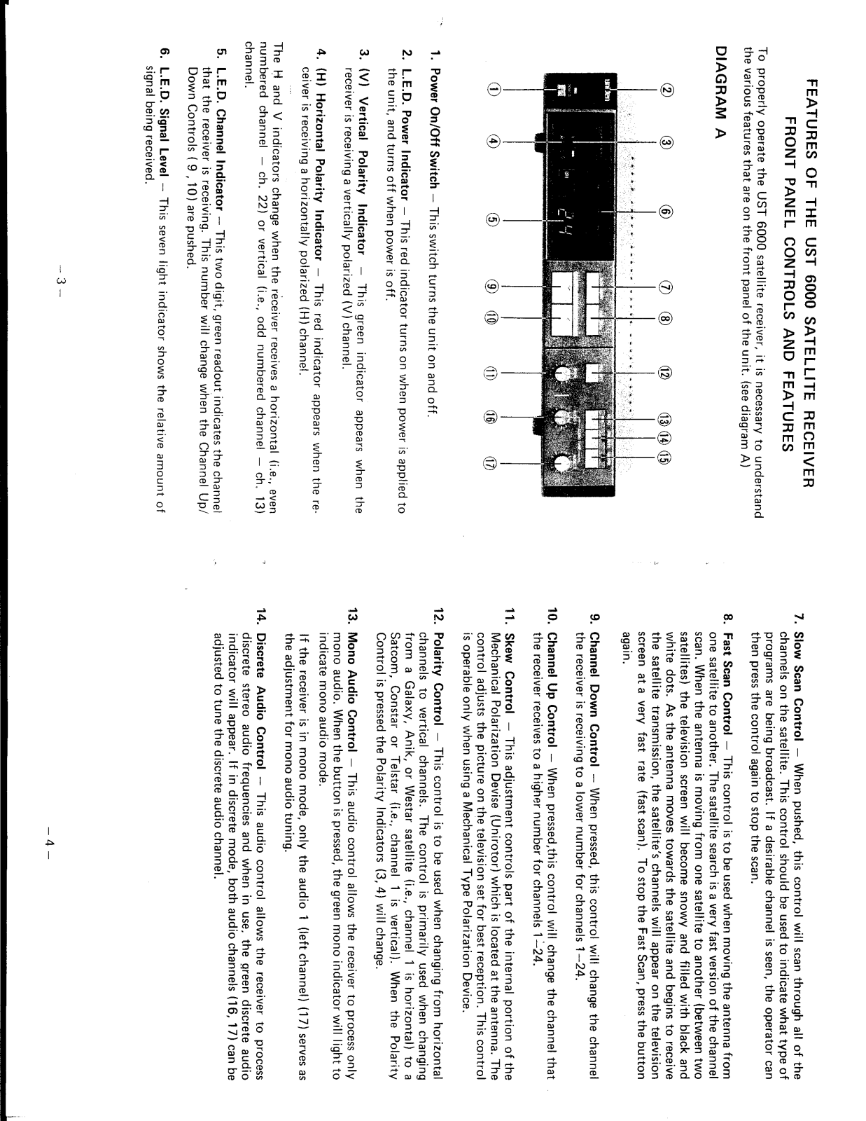 Uniden UST6000 User Manual