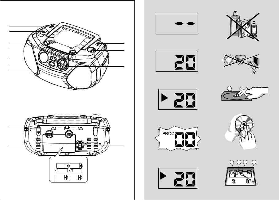 Philips AZ1017 User Manual