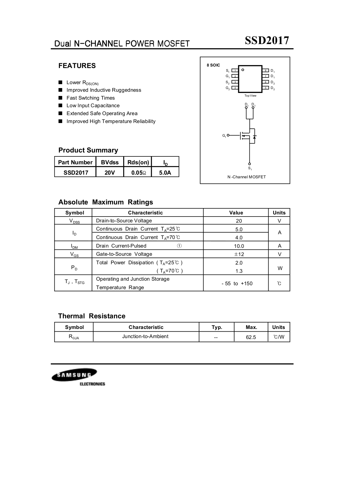 Samsung ssd2017 Datasheet - ManualMachine.com