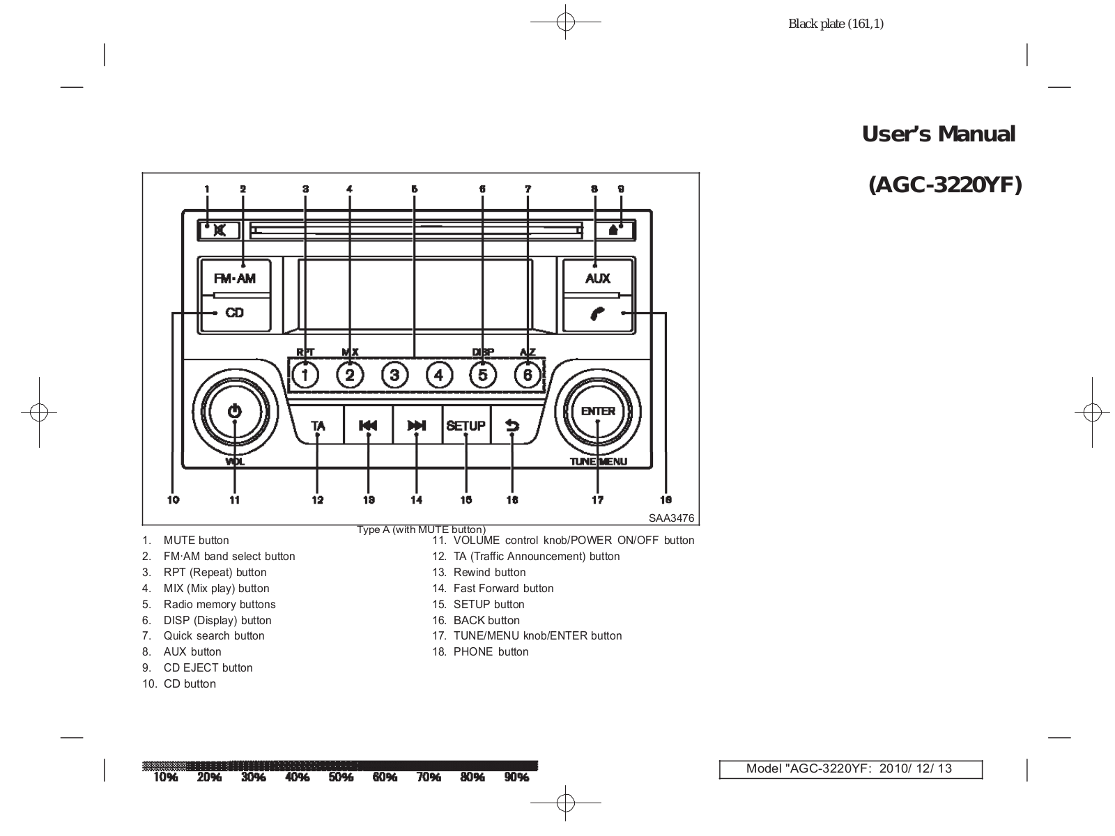 Humax AGC 3220YF User Manual