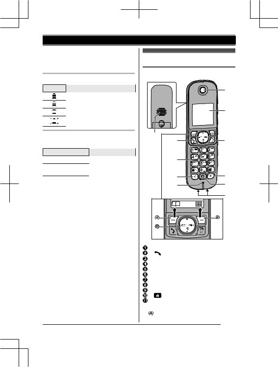 Panasonic KX-HNH100GR User Manual